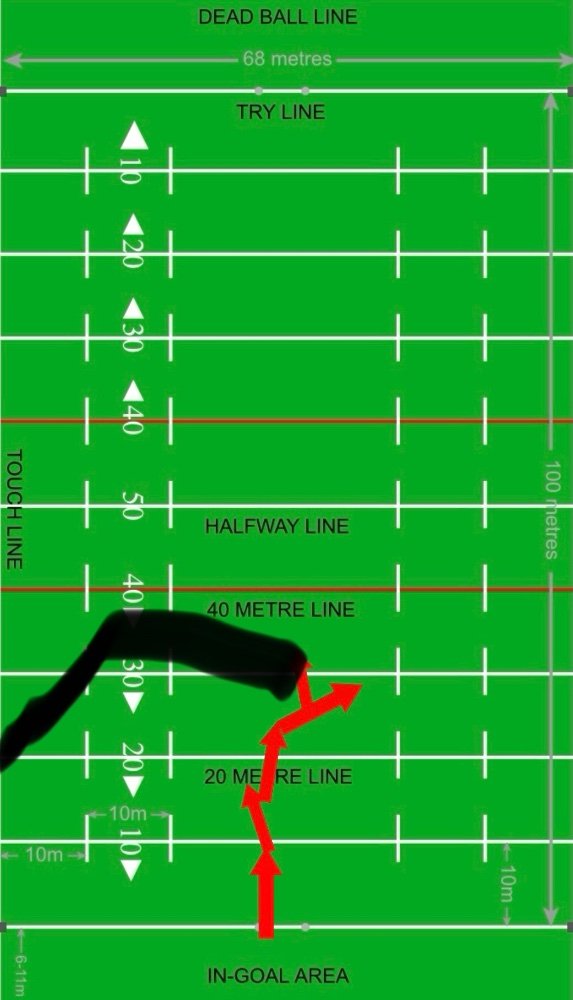 SL Club Logos That Need An Upgrade - Page 2 - The General Rugby League ...