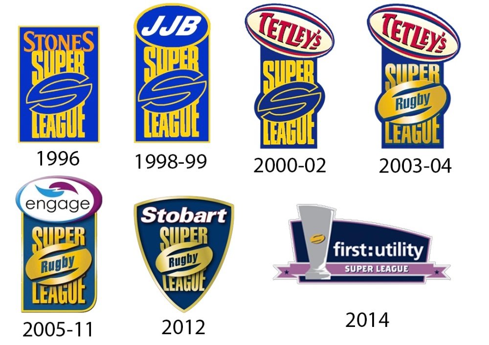 SL Club Logos That Need An Upgrade - Page 7 - The General Rugby League ...