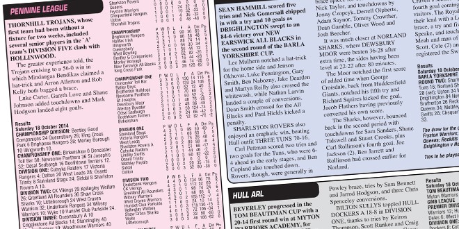 Amateur-news-and-tables